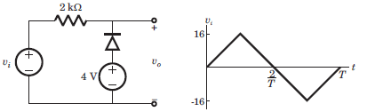 electronic-devices-circuits-questions-answers-diode-circuits-q3