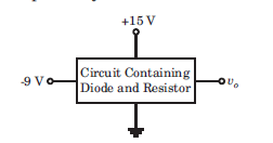 The largest & smallest possible value of vo most nearly to is 15 V & 9 V