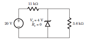 Find Q-point of the zener diode in the circuit shown