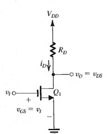 Find incremental gain at bias point if amplifier is biased with overdrive voltage of 0.5 V