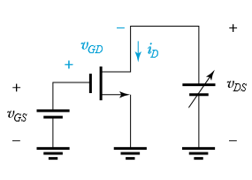 Find the conditions in which MOSFET is operating in triode region from following figure