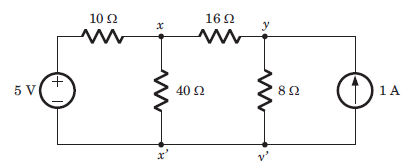 The i1 is 0.75 mA in given circuit