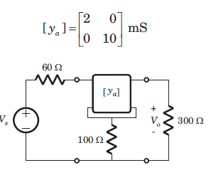 electronic-devices-circuits-questions-answers-two-port-network-q5