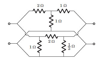[y] is A in given circuit diagram