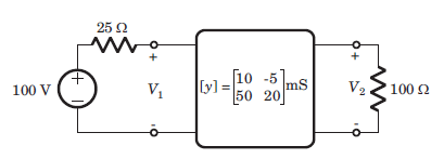 The V1 & V2 is 68.6 V & -114.3 V in the given circuit diagram