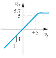 electronic-devices-circuits-questions-bank-q2c