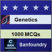 Genetic Engineering Questions and Answers