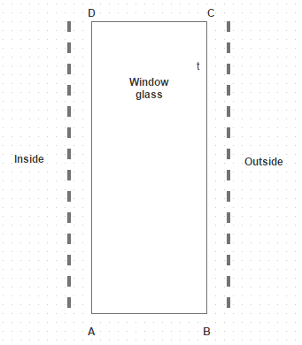Find electric power that must be provided per unit area of window if temperature 5 degree