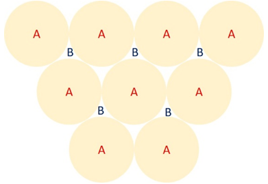 The geometry of close packed hexagonal unit cell can be understood from the figure