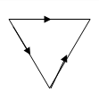 The incident matrix of a graph - option c