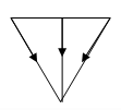 The incident matrix of a graph - option d