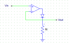 The output voltage Vout is 0 When the input voltage Vin is negative