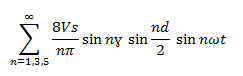 The Fourier series representation of a wave