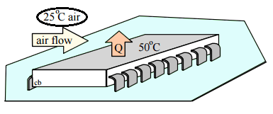 Closed & Open System Entropy Generation Questions Answers -