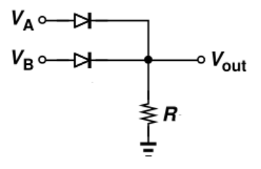 Find the voltage across the resistor R if VA is -3V & VB is -5V