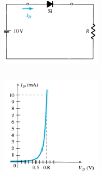 analog-circuits-questions-answers-load-line-analysis-q1