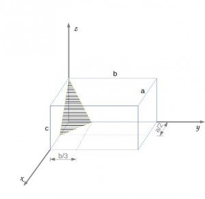 materials-science-questions-answers-entrance-exams-q8