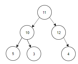 data-structure-questions-answers-binary-search-tree-q11a