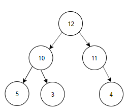 The preorder traversal of a binary search tree 10, 4, 3, 5, 11, 12 - option d