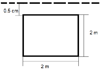 Total water pressure on lamina is 58.86 if lamina is at depth of 0.5 m from free surface