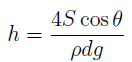 Rise in level if same amount of liquid is poured into tube of half diameter is 2h