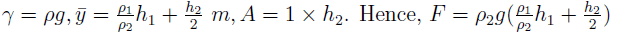 Total liquid pressure on the lamina = F = γyA if A is area of the centroid