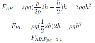 Total liquid pressure on lamina = F = γyA if y is depth of centroid of lamina