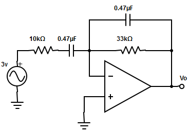 Calculate the gain limiting frequency for the circuit