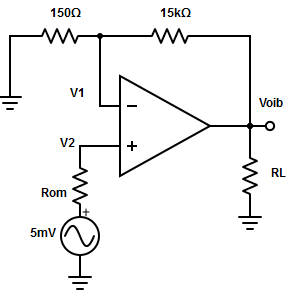 Determine the value difference between output offset and non-inverting terminal voltage