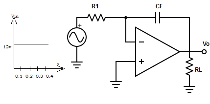 Find the output voltage waveform from the circuit