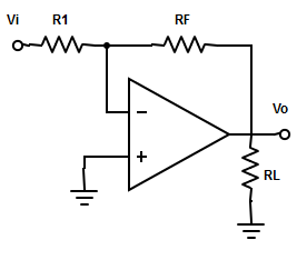 Find the condition of an inverting amplifier when it works as an inverter