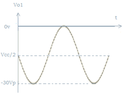 Find the AC output from the given diagram