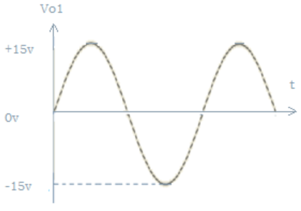 Find the input applied at inverting terminal from the given diagram