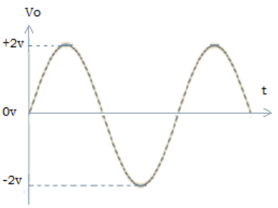 Find the coupling capacitor from the given diagram