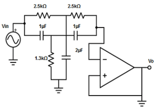 Find the notch frequency from of the given diagram