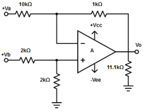 Find the subtractor from the given diagram