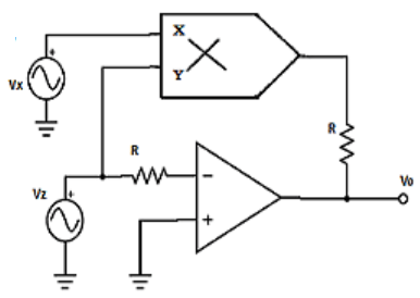 Find the multiplier circuit element from the given diagram