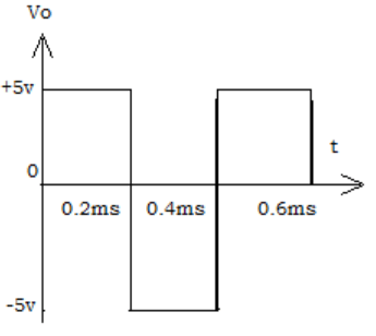 Find the differential current flow from the given diagram