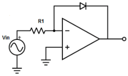 Find the log amps from the given diagram