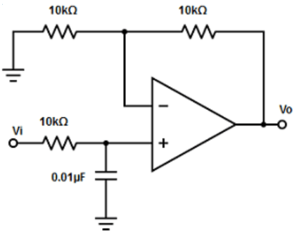 Find the cut-off frequency 1.6Hz from the given diagram