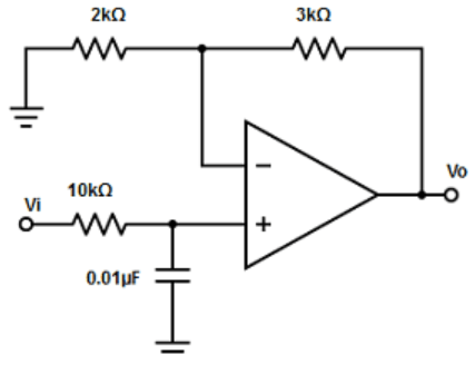 Find the pass band gain of 2 from the given diagram