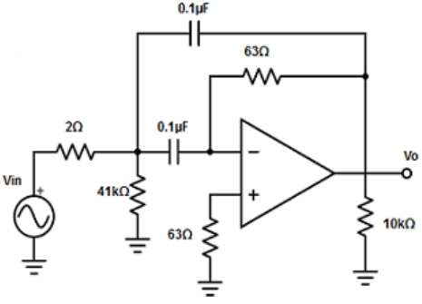 Find the narrow band-pass filter from the given diagram