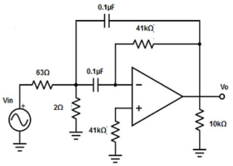 Find the advantage of narrow band-pass filter from the given diagram