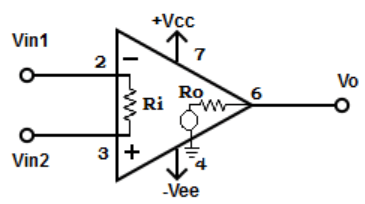 Find the compensating components from the given Op-amp circuit