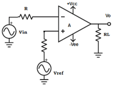 Find non-inverting comparator from the given diagram