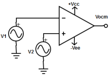 Find the op-amp common mode configuration from the given circuit