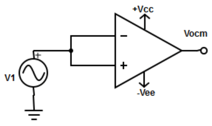 Op-amp common mode configuration circuit with applied voltage