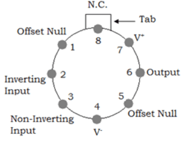 Pin configuration of µA741 operational amplifier