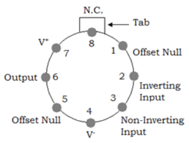 Pin configuration of µA741 op-amp with clockwise pin numbers 