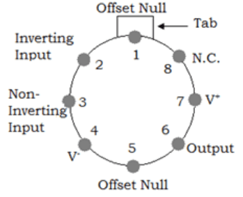 Pin configuration of µA741 op-amp with counter clockwise numbers